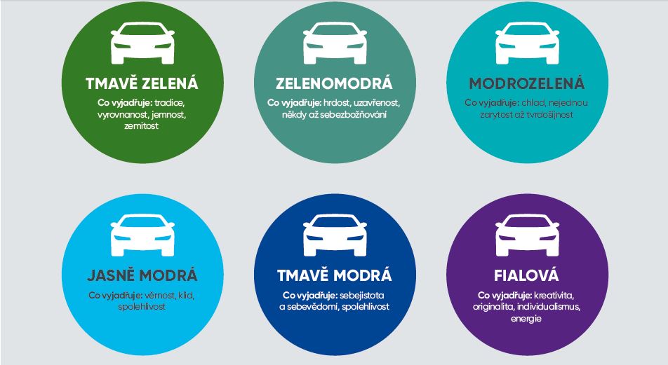 Barva automobilu_2