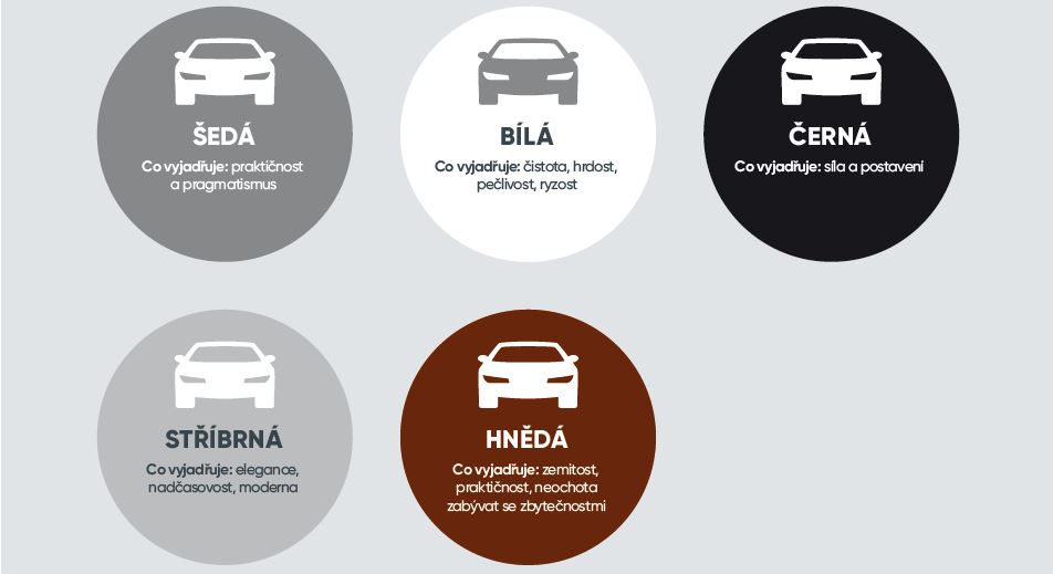 Barva automobilu_3